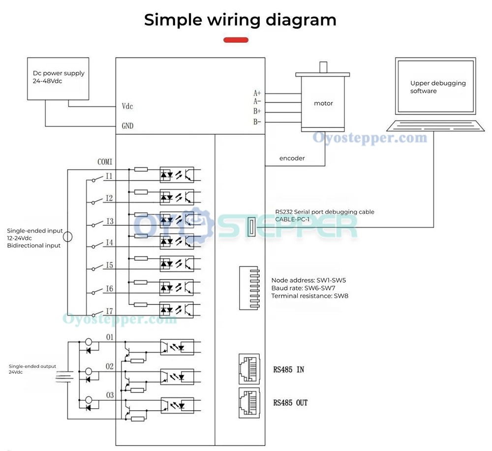 Leadshine CL2C-RS57 0-7A 20-50VDC Nema 23 RS485 Closed Loop Stepper Motor Driver